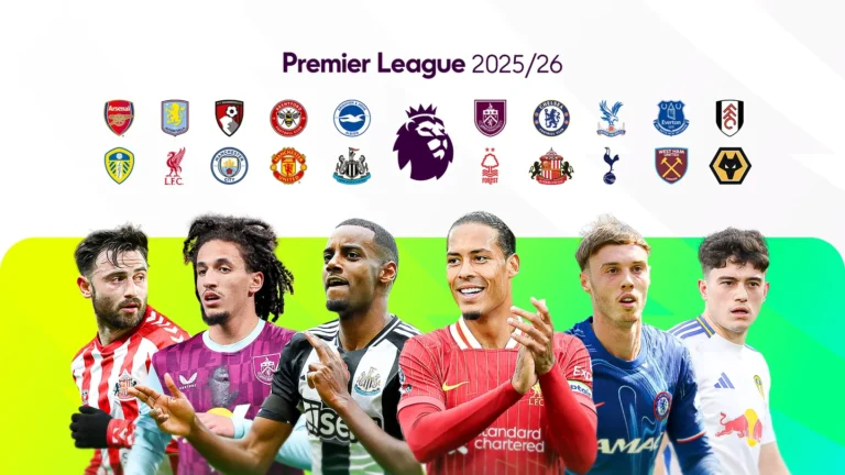 Khabiirka BBC-da oo saadaaliyay kulamada premier league, liverpool iyo man city oo foodda is dari doona